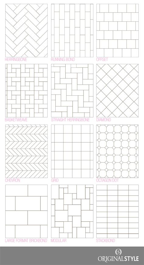 12 by 24 tile layout|Tile Patterns and Layouts by Size